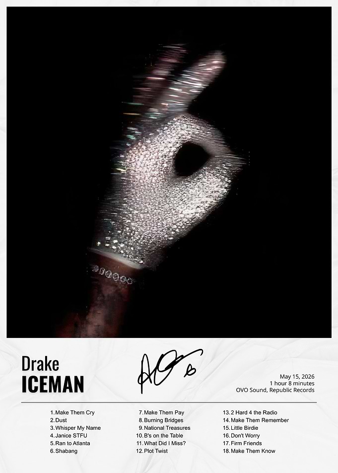 Drake ICEMAN Album Cover Poster