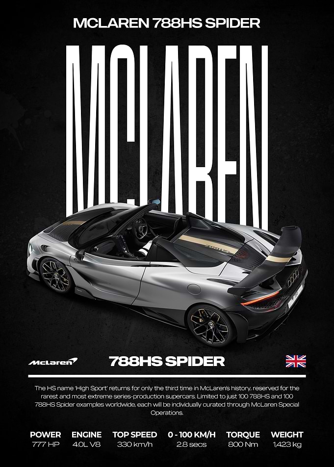 McLaren 788HS Spider Supercar Poster