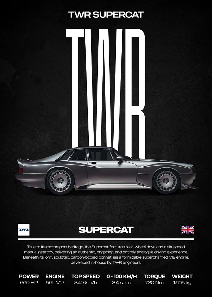 TWR Supercat Sports Car Poster