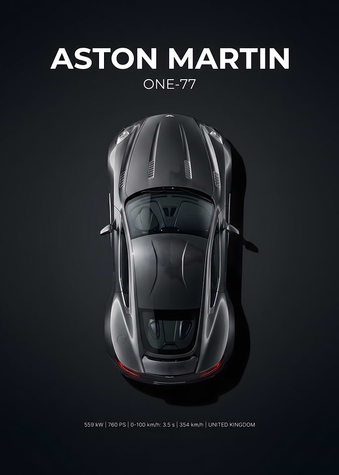 Aston Martin One-77 Minimalist Poster