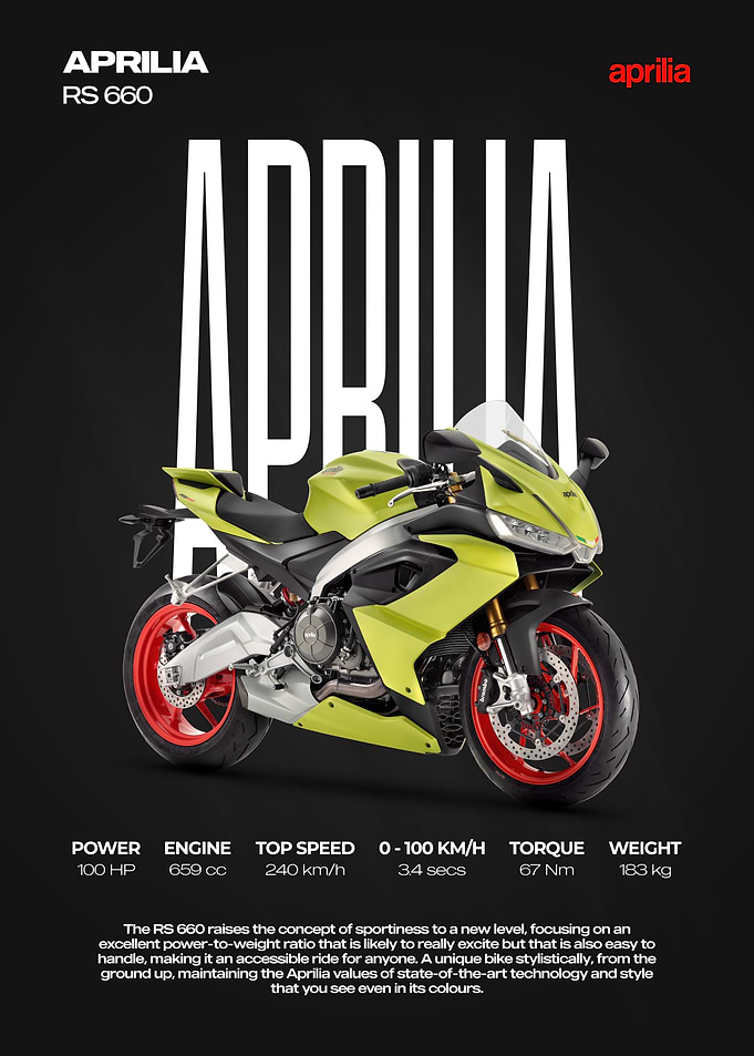 Aprilia RS 660 Sport Motorcycle Poster