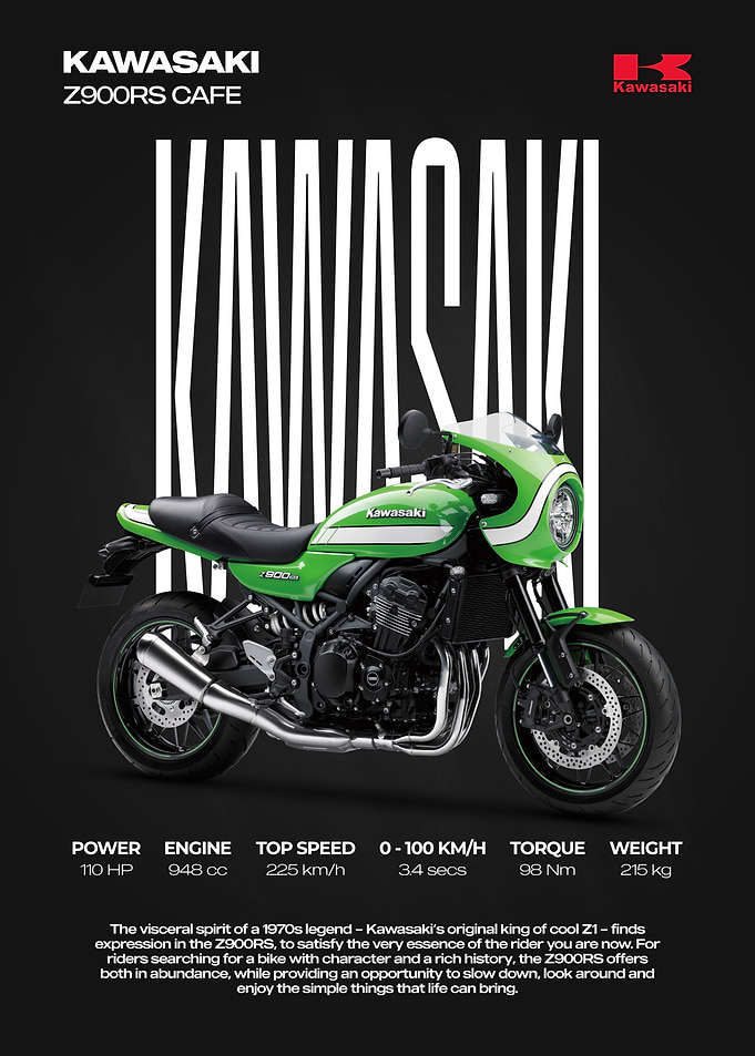 Kawasaki Z900RS Cafe Motorcycle Poster