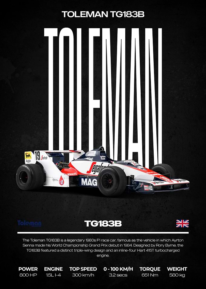 Toleman TG183B Car Poster