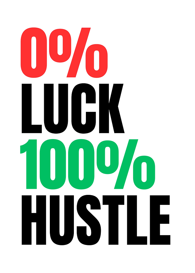 0% Luck 100% Hustle Motivational Quote