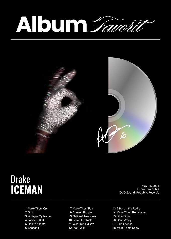 Drake ICEMAN Album Poster