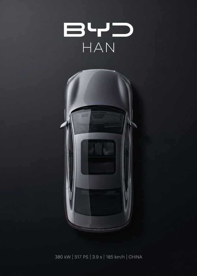 BYD Han Top-Down View Poster