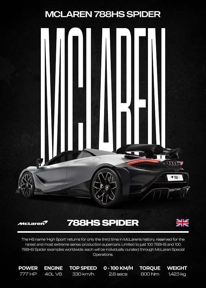 McLaren 788HS Spider Supercar Poster