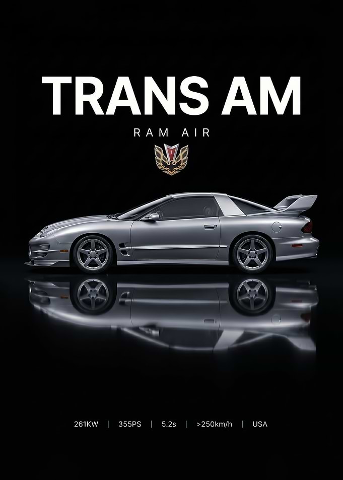 classic sleek Pontiac Trans Am Ram Air Poster