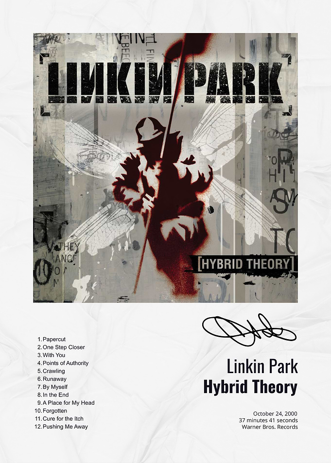 Linkin Park Hybrid Theory Album Poster