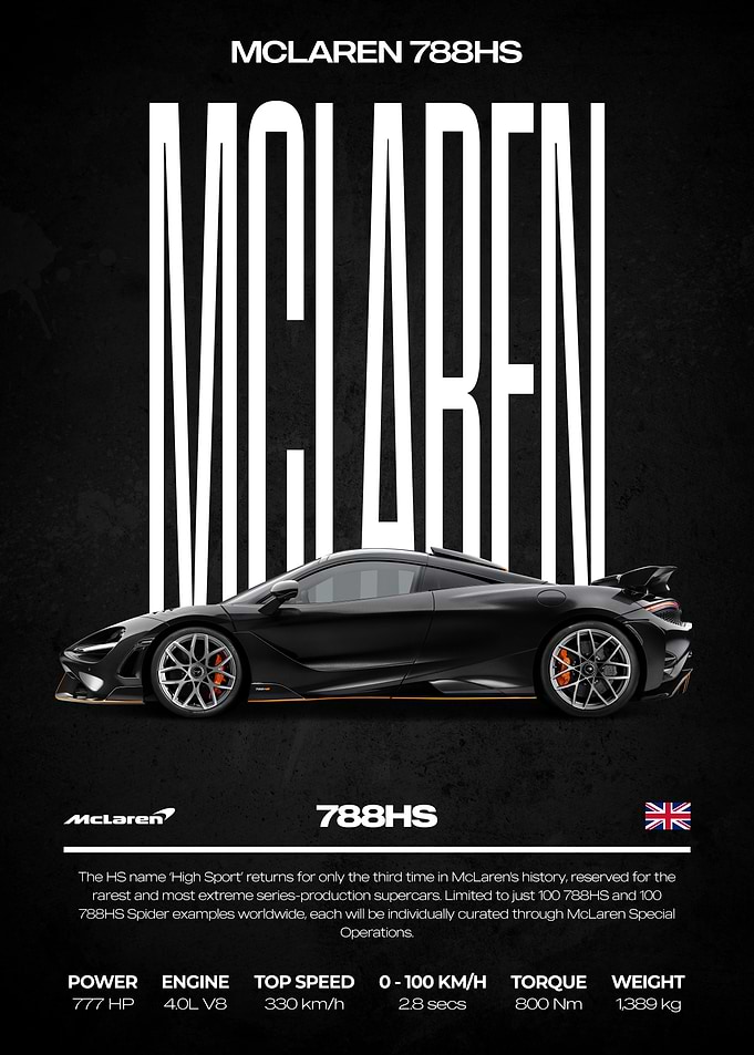 McLaren 788HS Supercar Poster