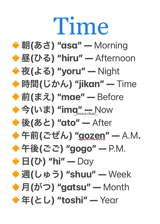 Japanese Time Vocabulary Study Guide
