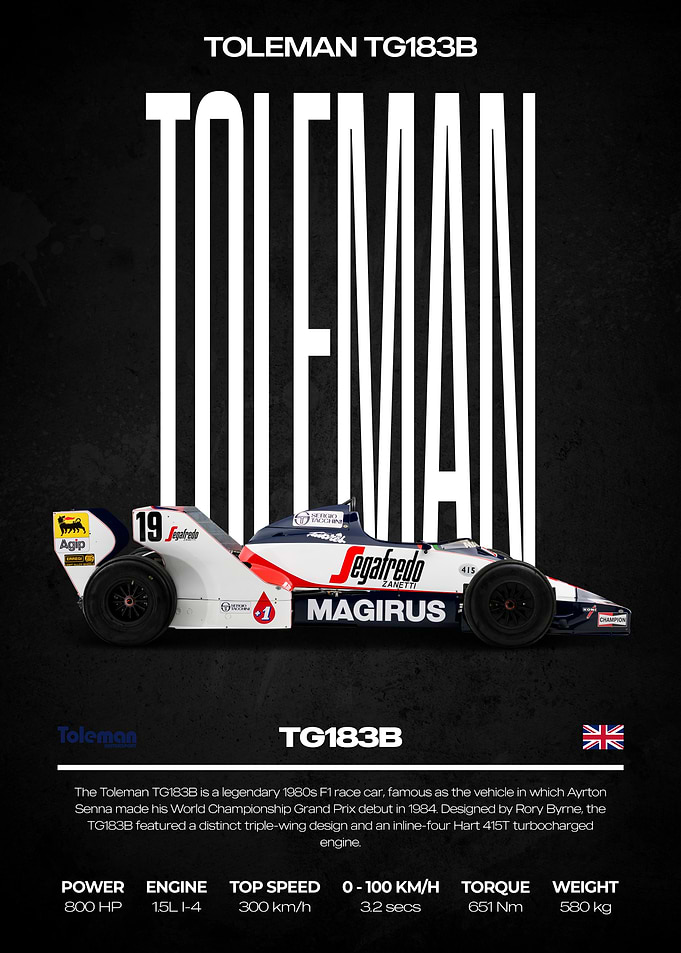 Toleman TG183B Car Poster