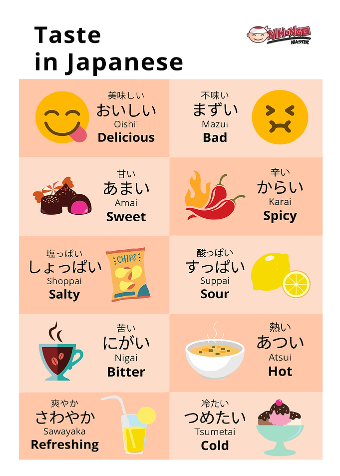 Japanese Taste Vocabulary Infographic
