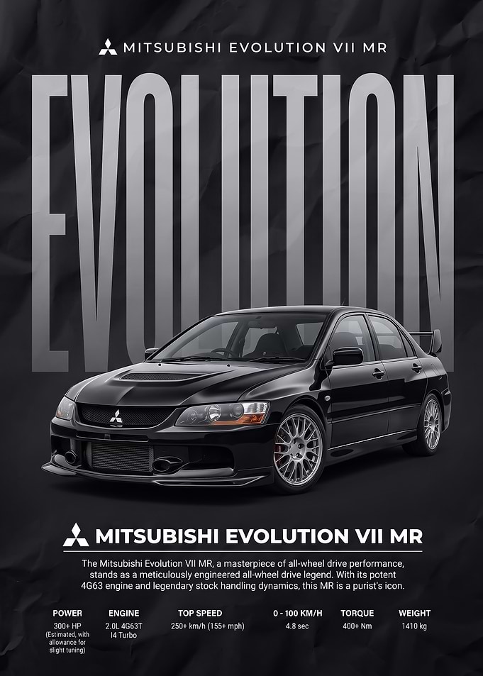 black sleek Mitsubishi Lancer Evolution VII MR Poster