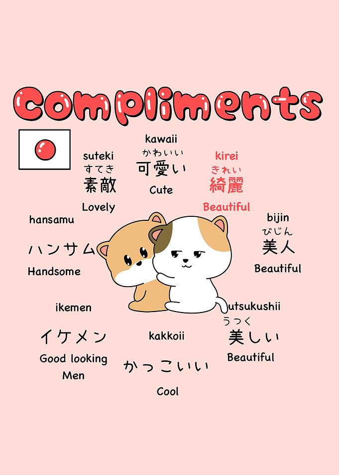 Japanese Compliments Language Learning Poster