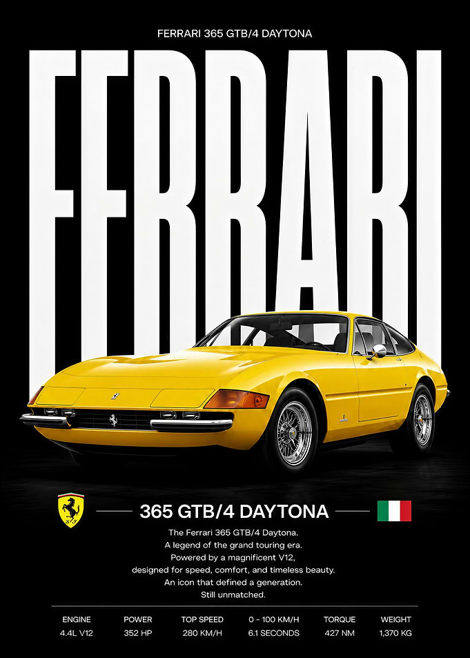 Ferrari 365 GTB/4 Daytona Poster