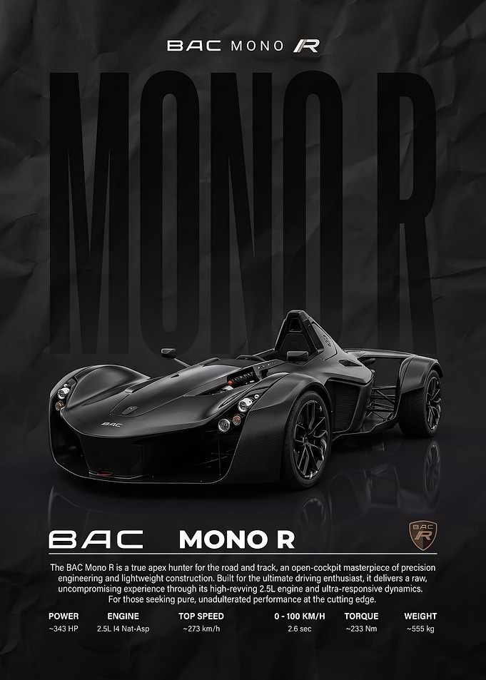 black sleek BAC Mono R Sports Car Poster