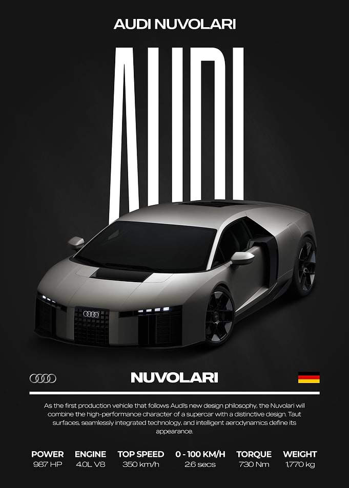 Audi Nuvolari Car Poster