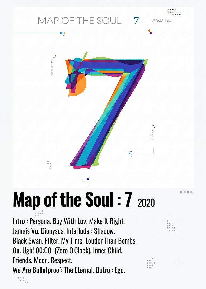 BTS Map of the Soul 7 Poster