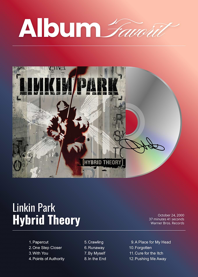 Linkin Park Hybrid Theory Album Poster