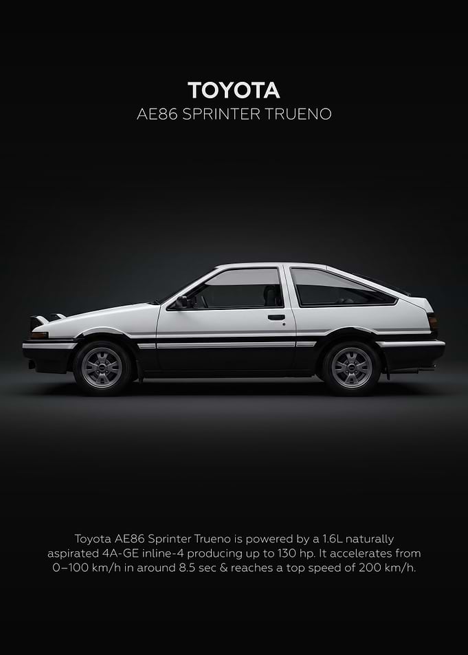 Toyota AE86 Sprinter Trueno Side Profile