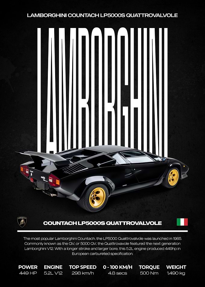 Lamborghini Countach LP5000S Quattrovalvole Poster