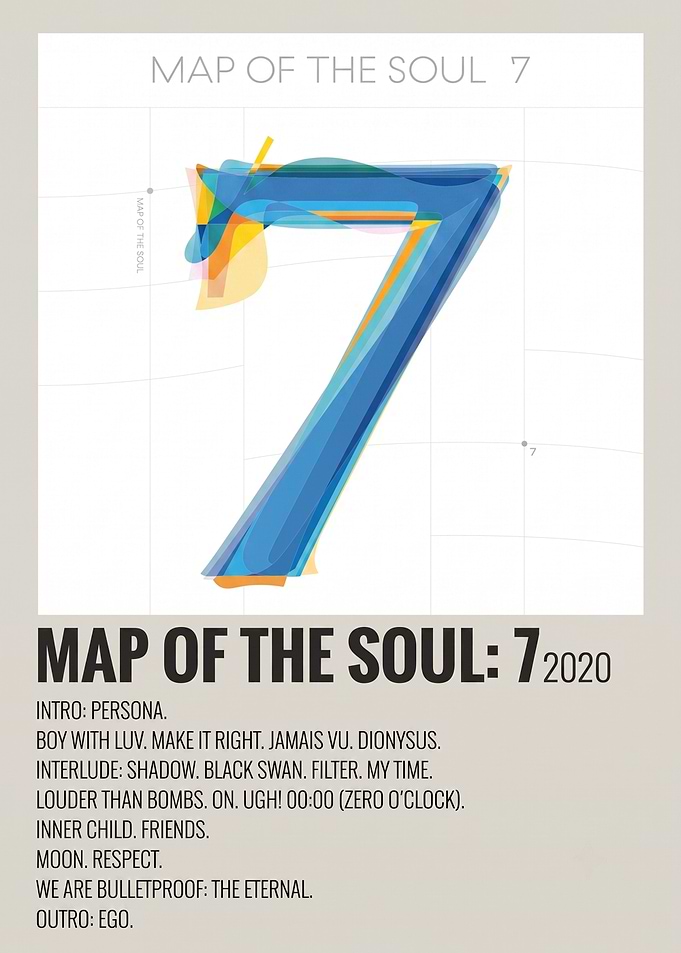 BTS Map of the Soul 7 Poster