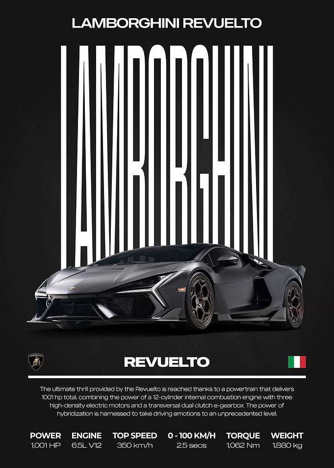 Lamborghini Revuelto Poster