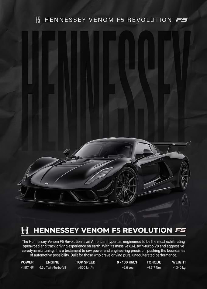 black sleek Hennessey Venom F5 Revolution Hypercar Poster