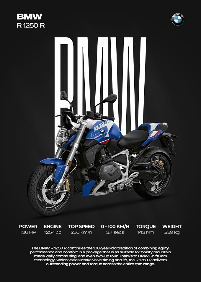 BMW R 1250 R Motorcycle Poster