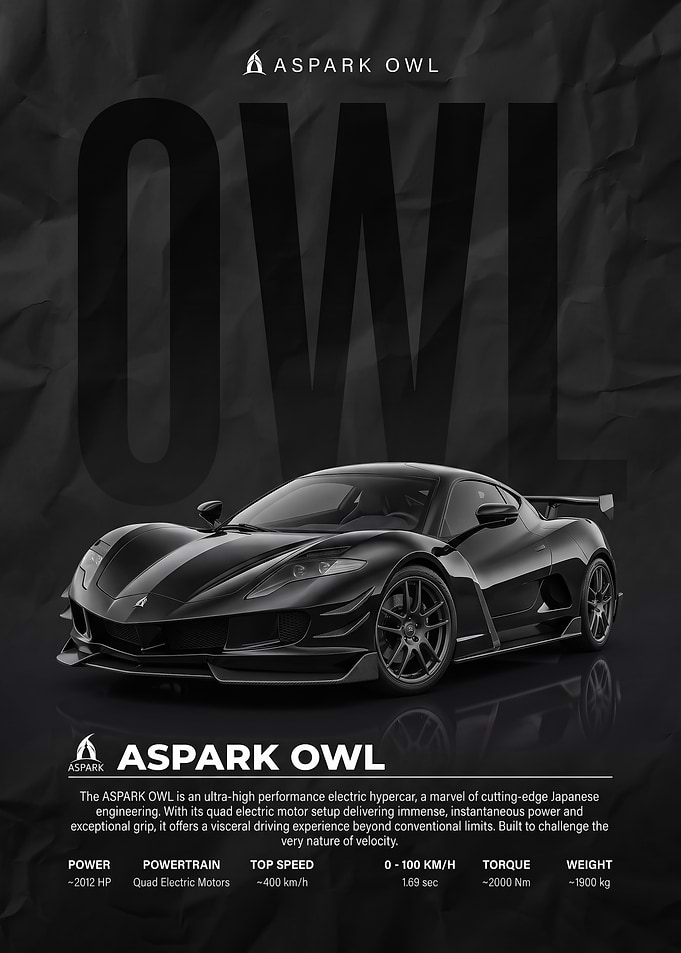 black sleek Aspark Owl Electric Hypercar car Poster