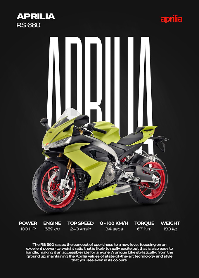 Aprilia RS 660 Sport Motorcycle Poster
