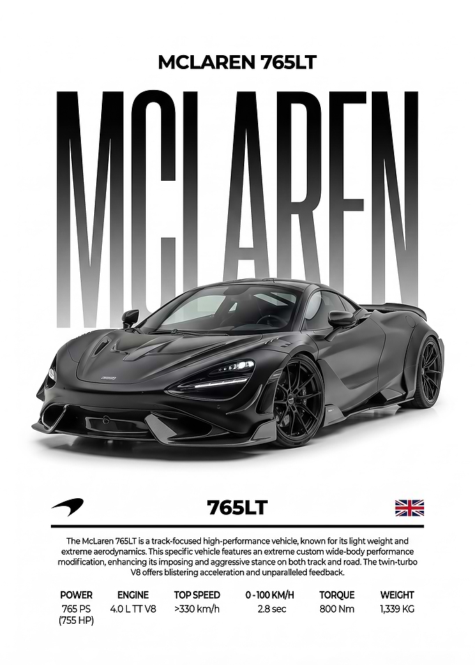 black sleek McLaren 765LT Performance Car Poster