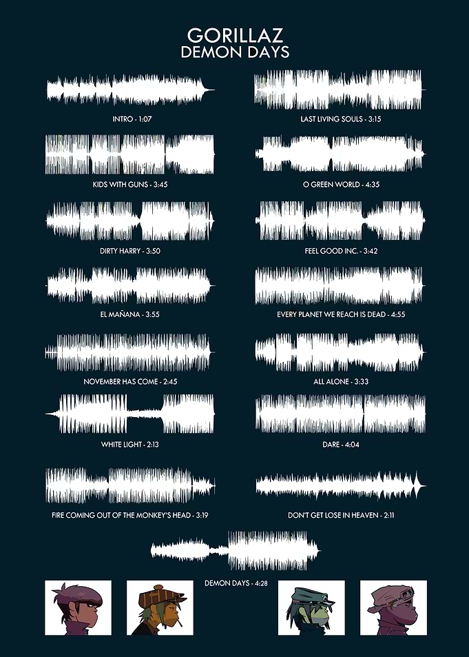 Gorillaz Demon Days Soundwave Poster