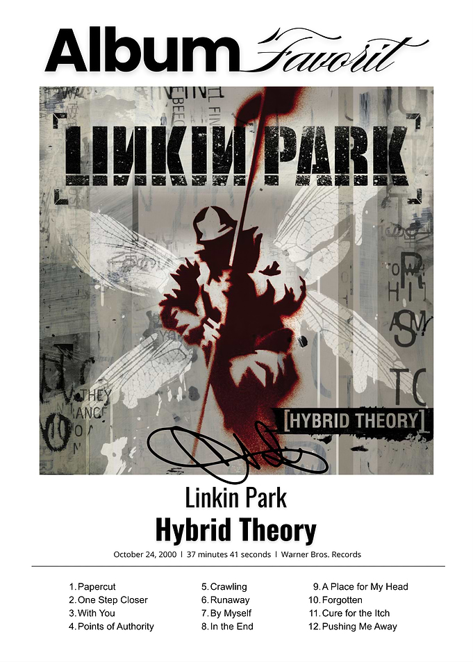 Linkin Park Hybrid Theory Album Poster