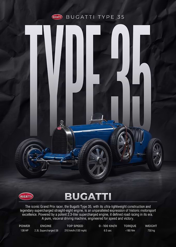 sleek old Bugatti Type 35 Vintage car Poster
