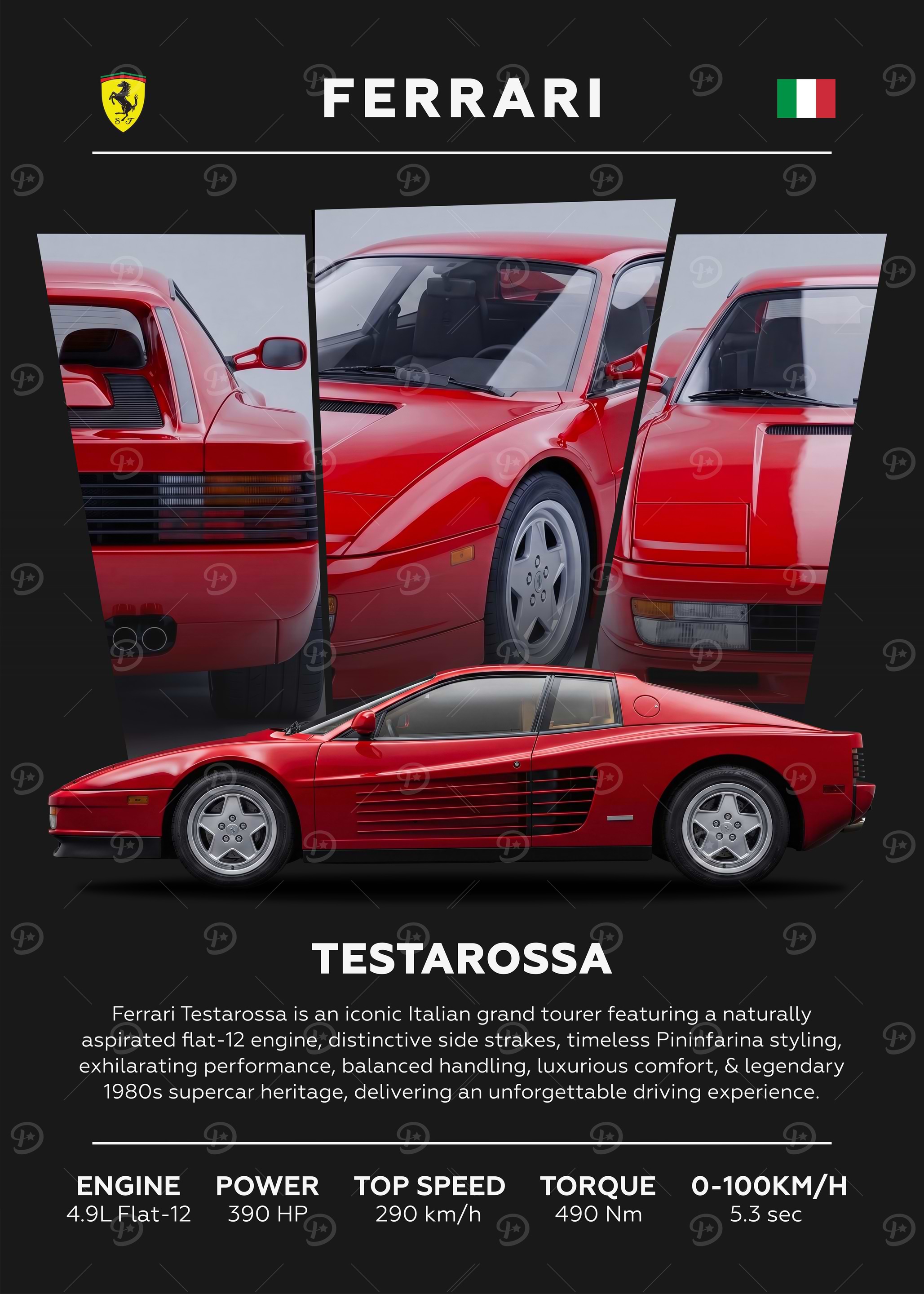 Ferrari testarossa Posters Online - Shop Unique Metal Prints