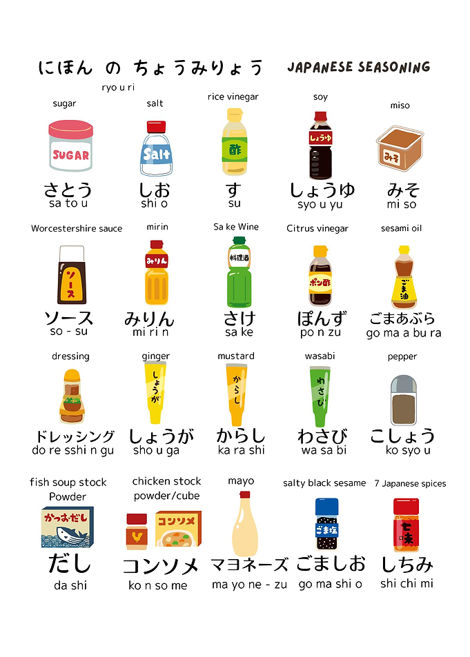 Japanese Seasoning Guide Infographic