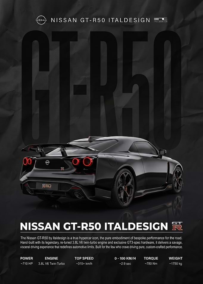 black back view Nissan GT-R50 car Poster