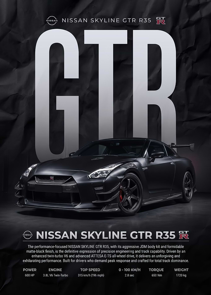 black sleek Nissan Skyline GTR R35 Poster