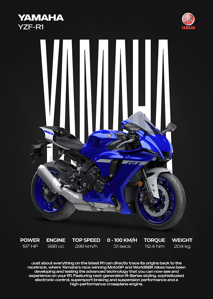 Yamaha YZF-R1 Sport Motorcycle Poster