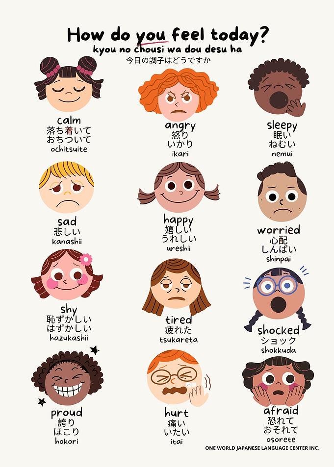 Japanese Emotion Learning Chart