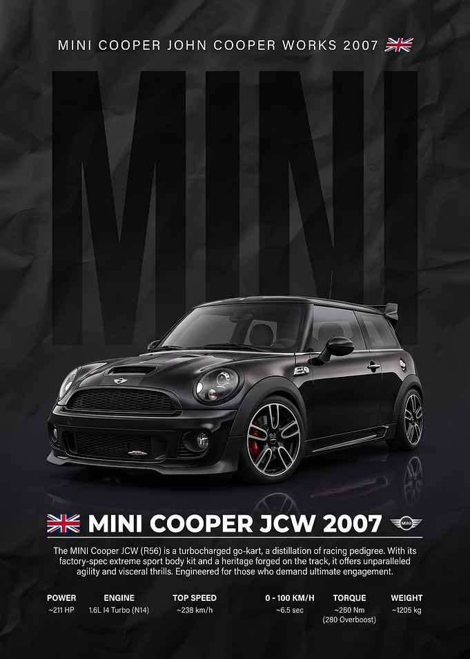 black sleek Mini Cooper JCW car Poster