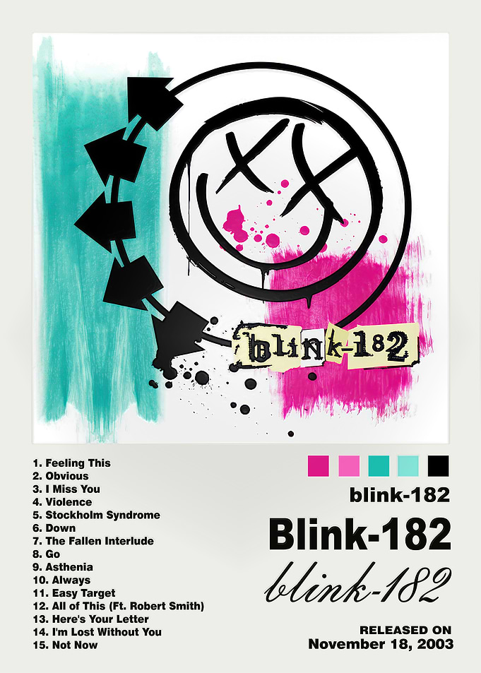 Blink-182 Self-Titled Album Poster