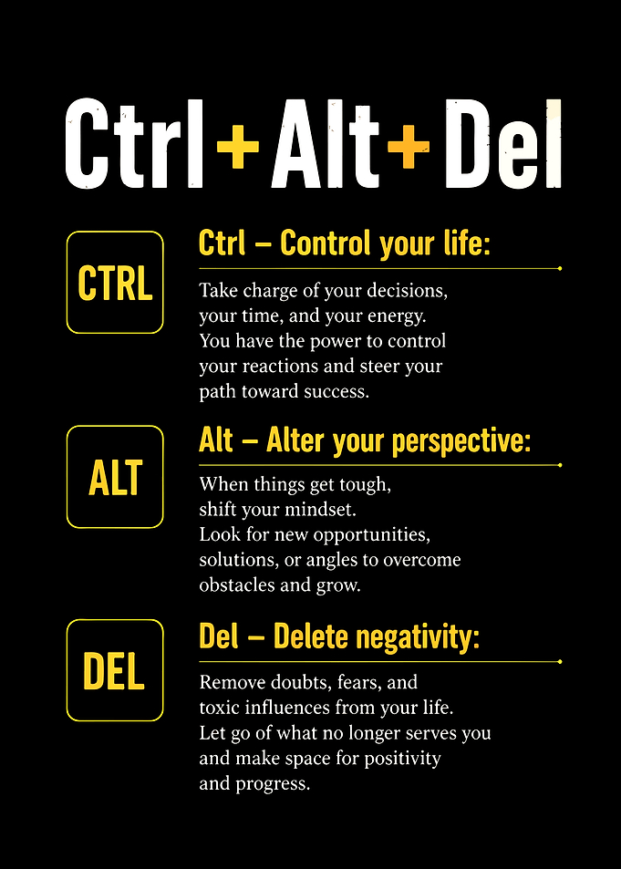 Ctrl Alt Del Inspirational Wall Art