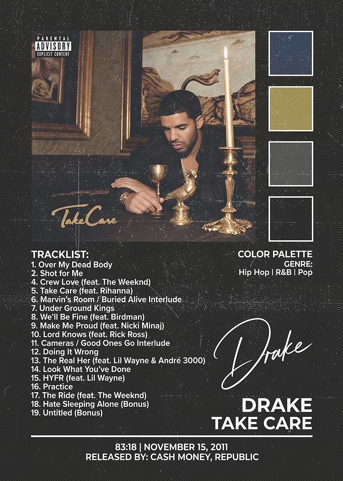 Drake Take Care Album Poster