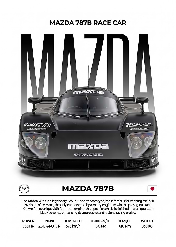 black sleek Mazda 787B Race Car Poster