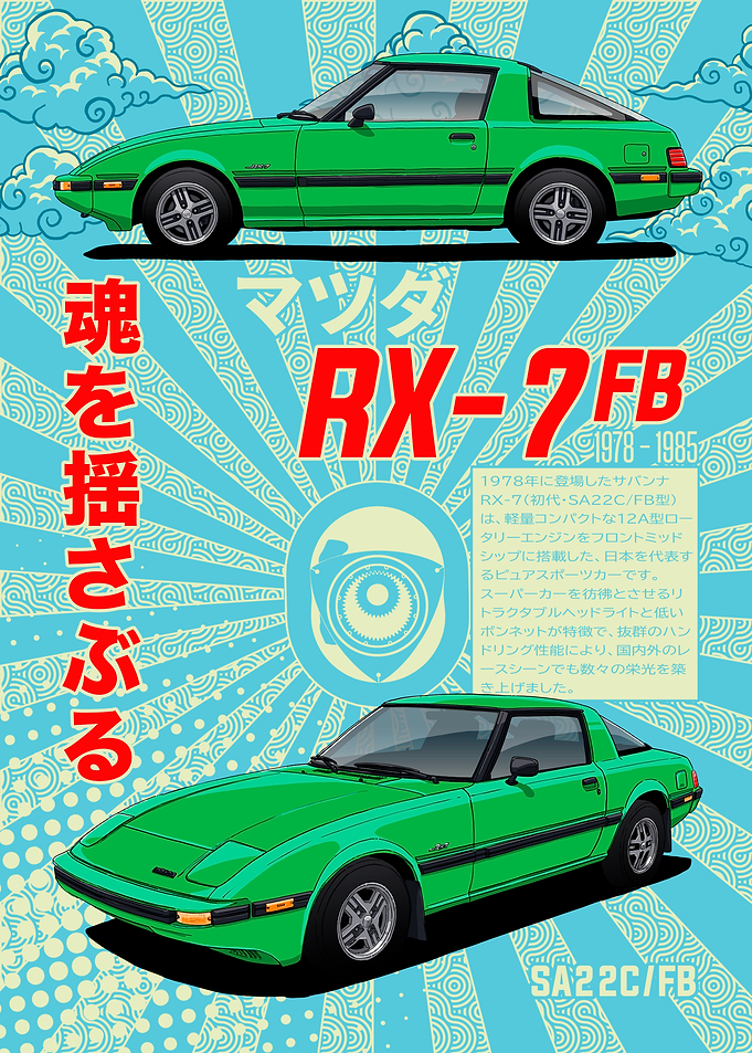 Mazda RX-7 FB Retro Poster