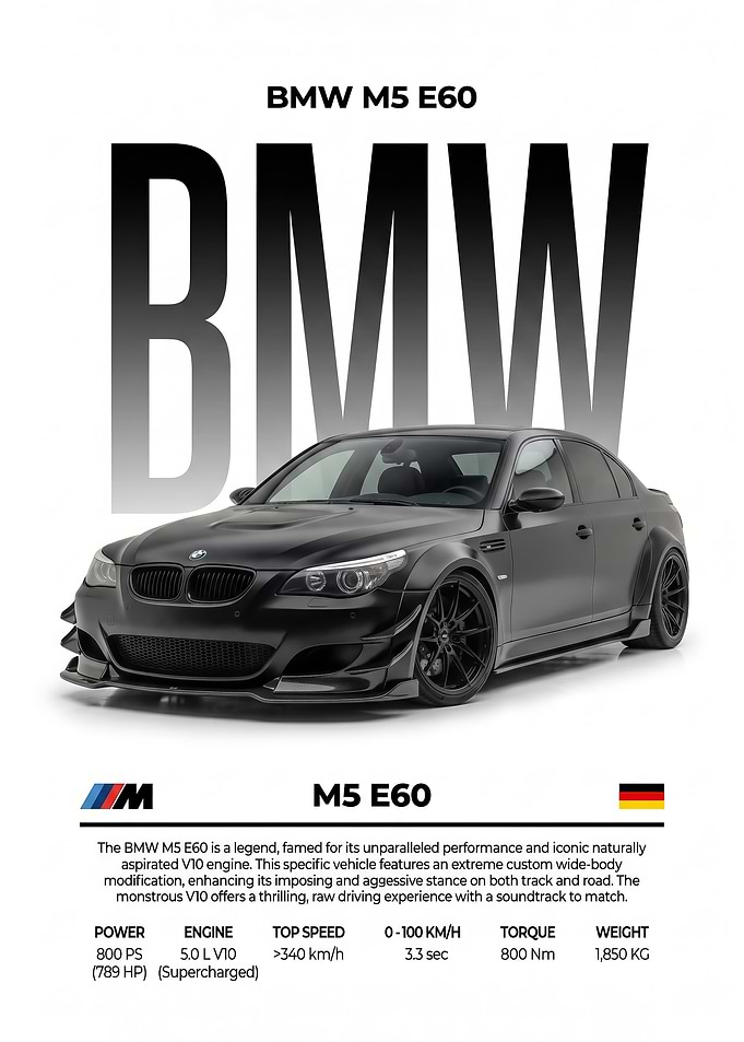 black sleek BMW M5 E60 Widebody car Poster
