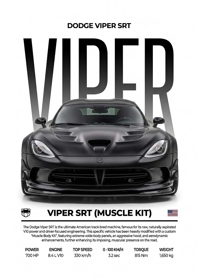 black sleek Dodge Viper SRT Muscle car Poster